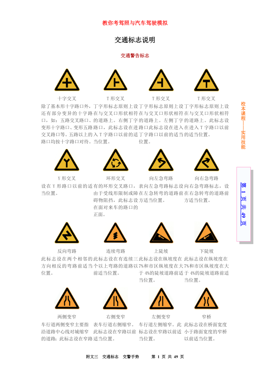 全国最新最全交通标志大全交警手势大全.docx_第1页