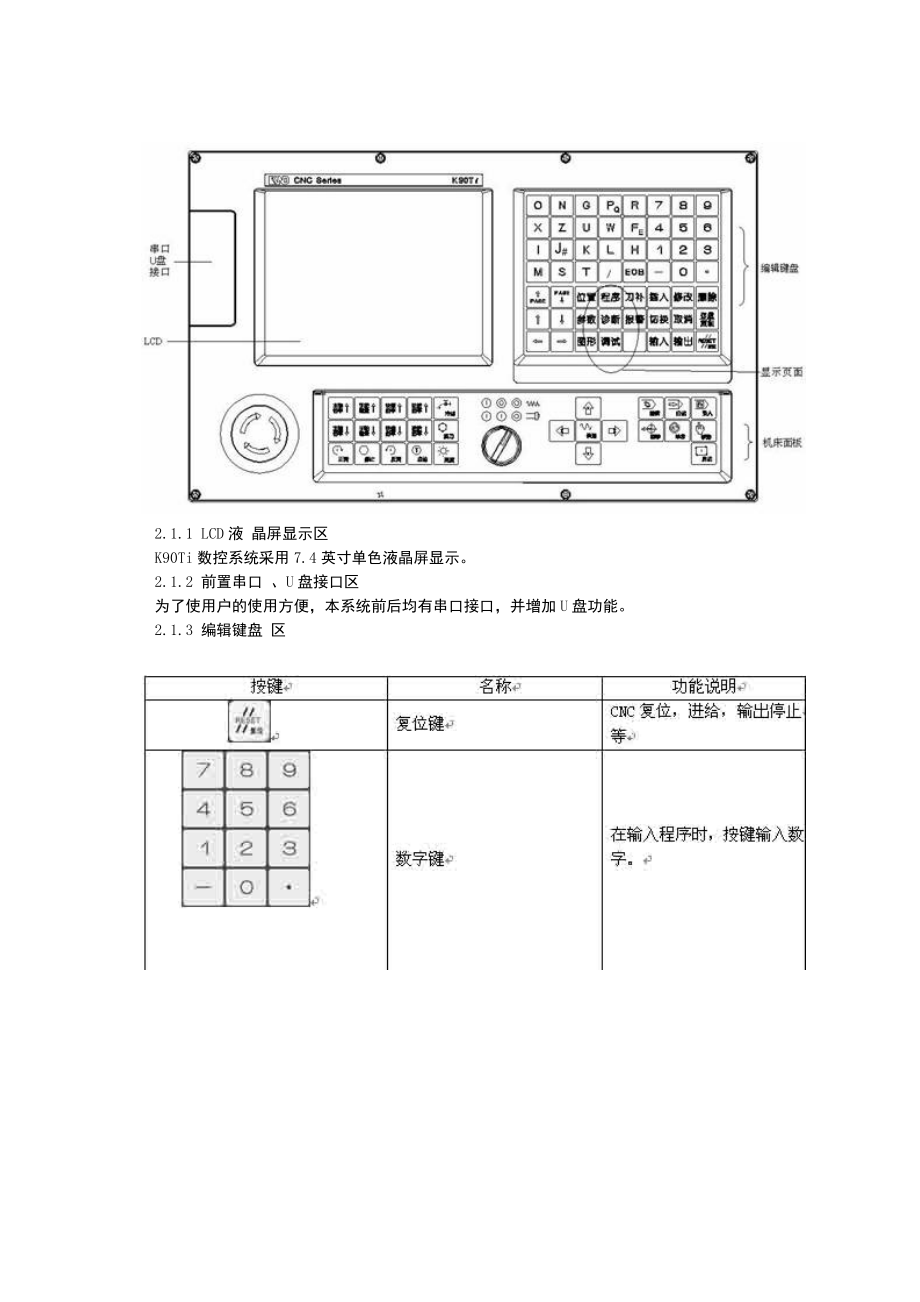 凯恩帝K90Ti数控车床系统.docx_第2页