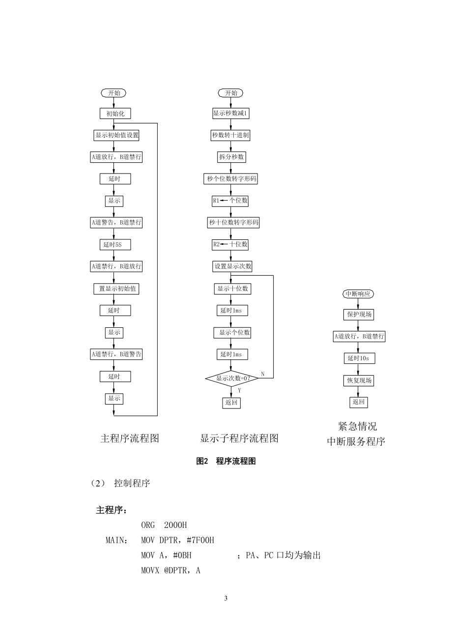 交通信号灯控制器设计5311856769.docx_第3页