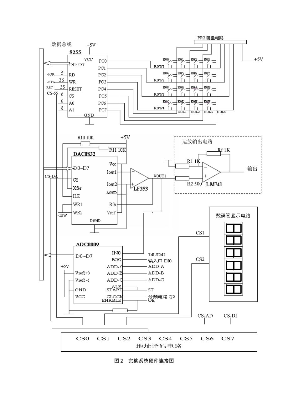 数控直流电源的设计与实现.docx_第3页