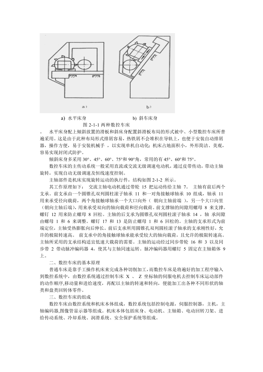 数控车床结构相关知识讲义.docx_第2页