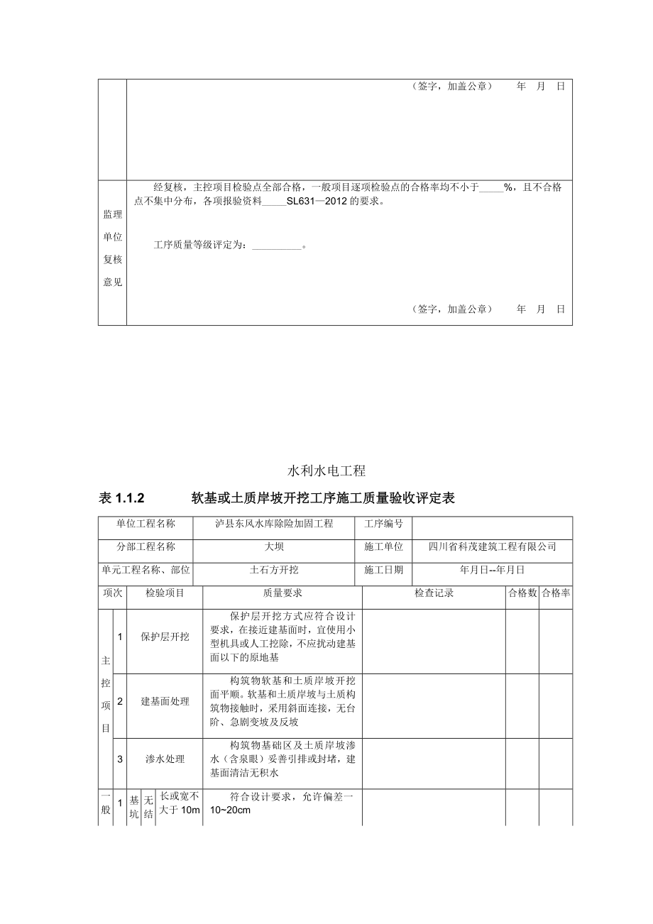 水利水电工程自检资料（DOC42页）.docx_第3页