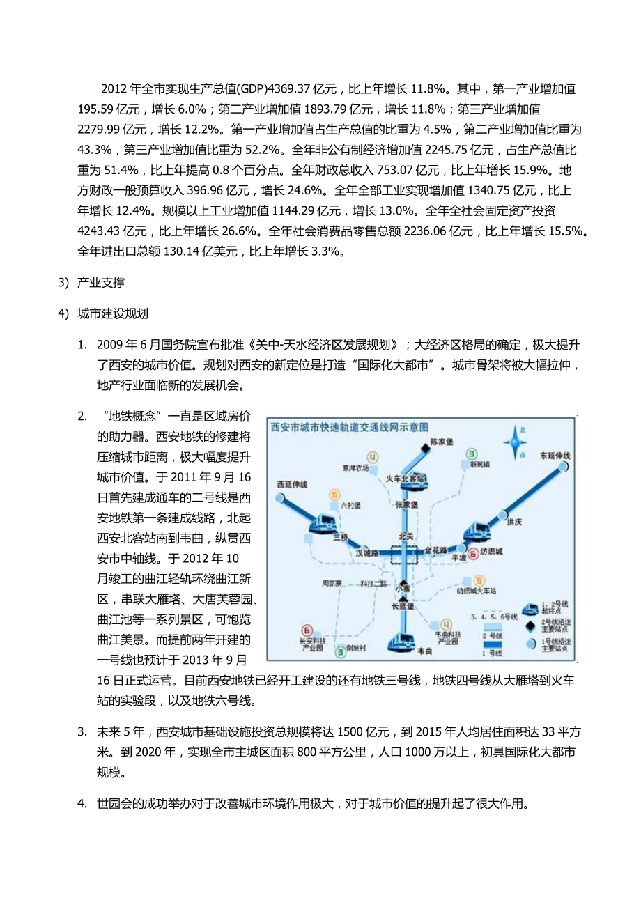 房地产市场研究报告(doc 37页).docx_第2页