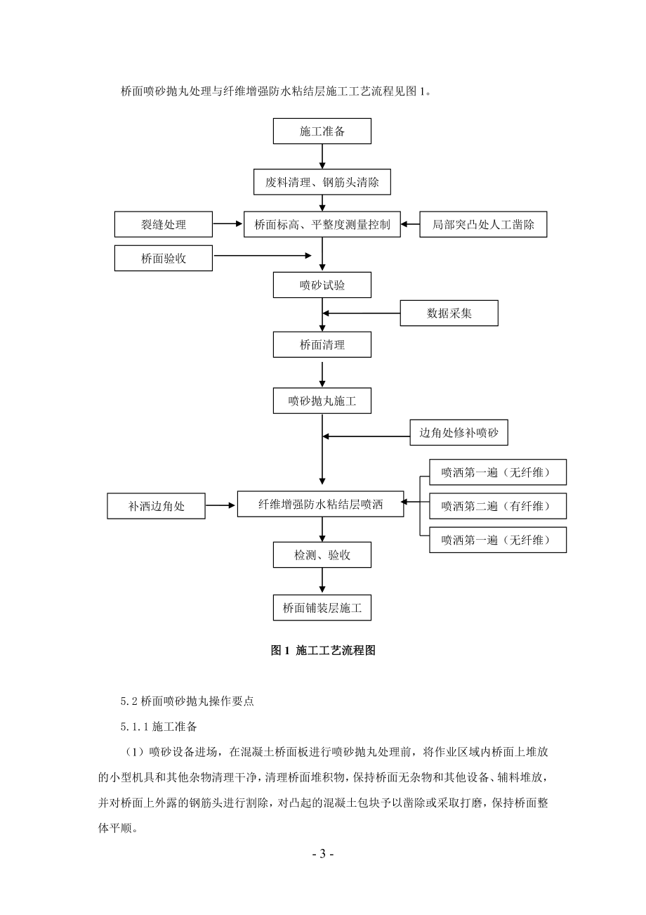 桥面砼抛丸与纤维增强防水粘结层施工工法.docx_第3页