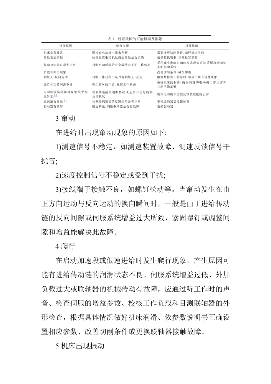 数控机床伺服系统常见故障的诊断及其处理.docx_第3页