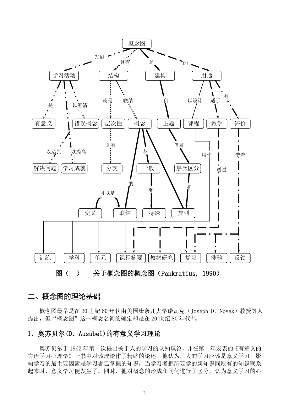 概念图在生物教学中的运用.docx_第2页