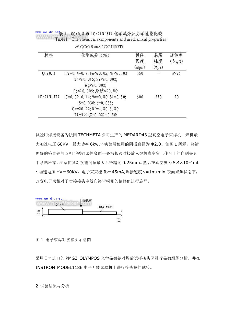 铬青铜与双相不锈钢异种材料电子束熔钎焊.docx_第2页