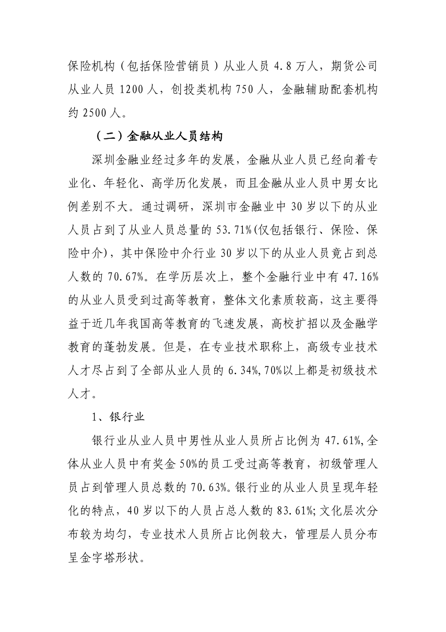 深圳金融人力资源调研报告样本.docx_第3页