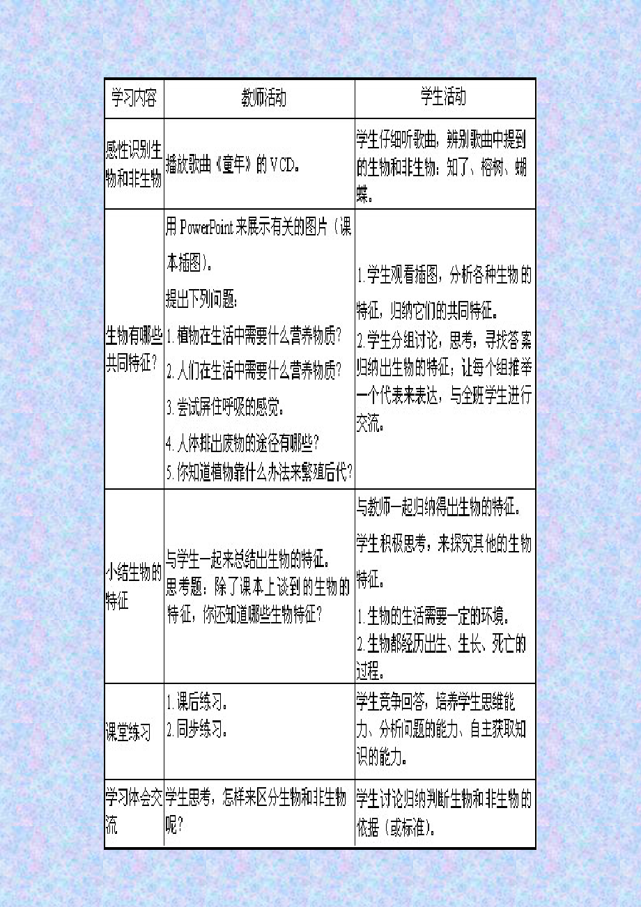 生物的特征教学设计.docx_第3页