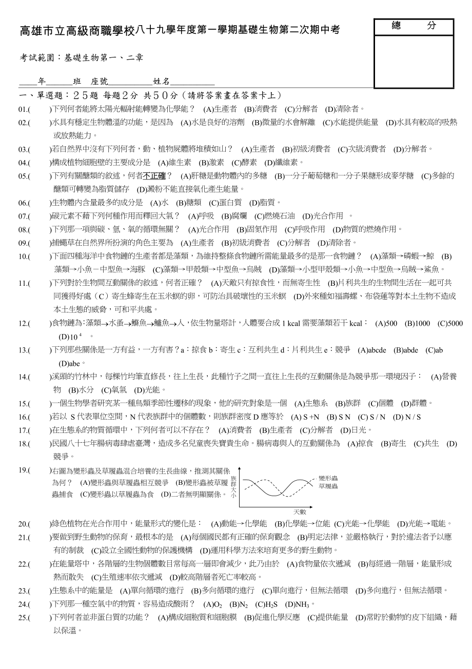 高雄市立高级商职学校八十九学年度第一学期基础生物第....docx_第1页