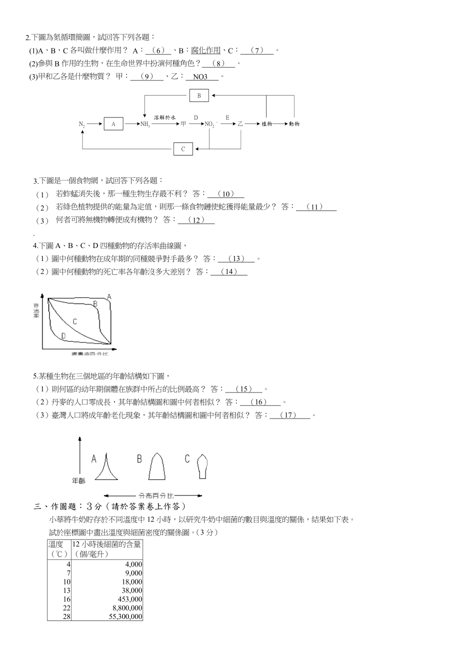 高雄市立高级商职学校八十九学年度第一学期基础生物第....docx_第3页