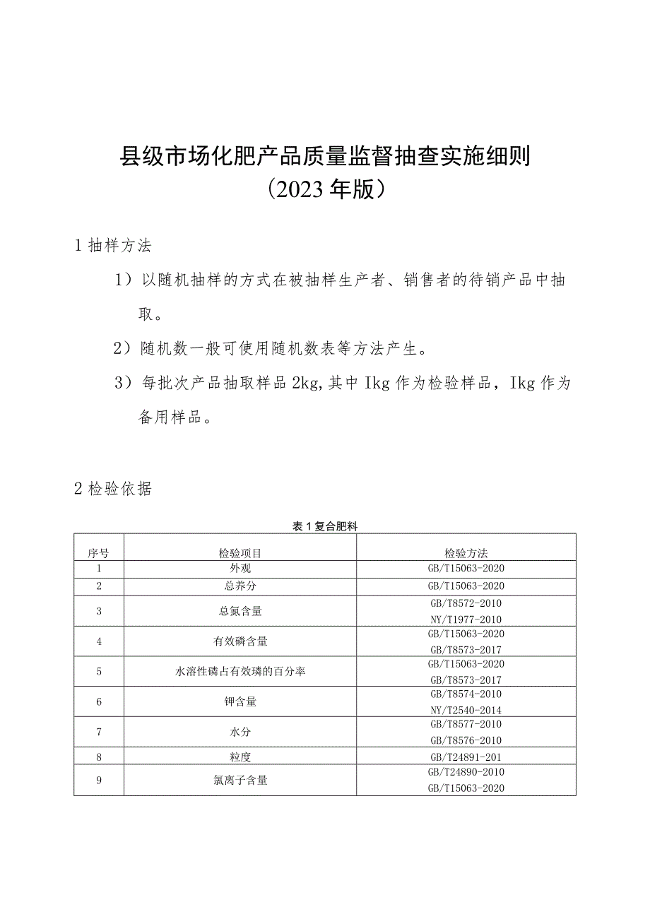 【精品范文】2023版县级市场化肥产品质量监督抽查实施细则.docx_第1页