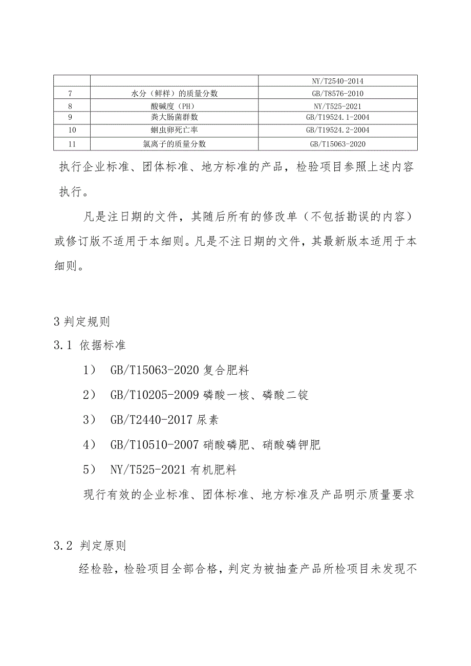 【精品范文】2023版县级市场化肥产品质量监督抽查实施细则.docx_第3页