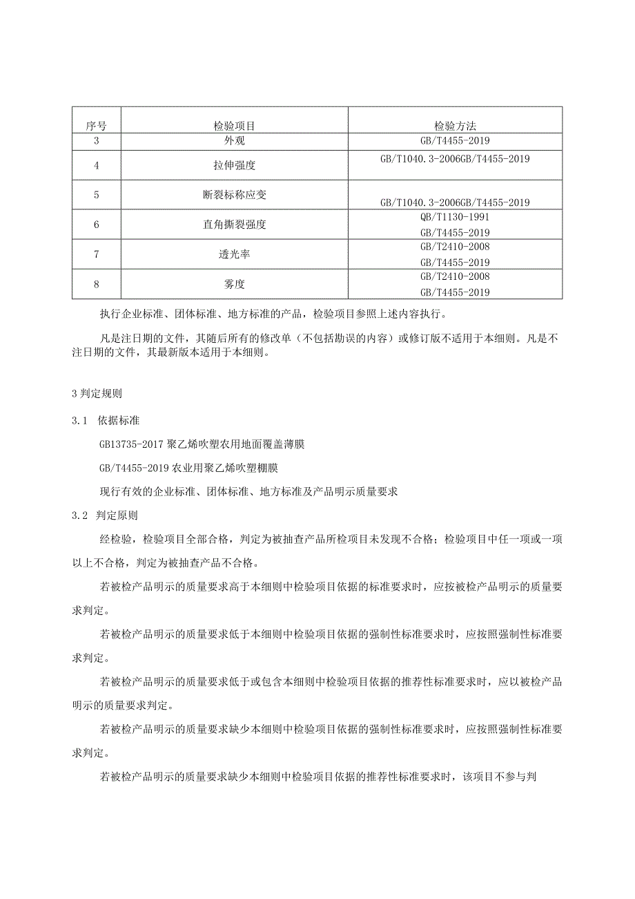 【精品范文】2023版县级市场农膜产品质量监督抽查实施细则.docx_第2页