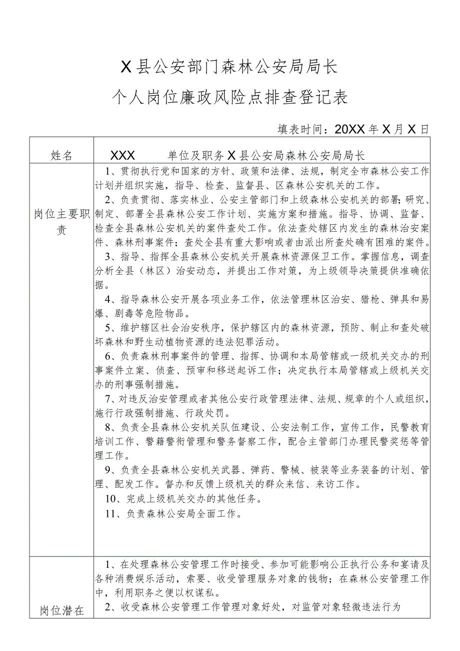 X县公安部门森林公安局局长个人岗位廉政风险点排查登记表.docx_第1页