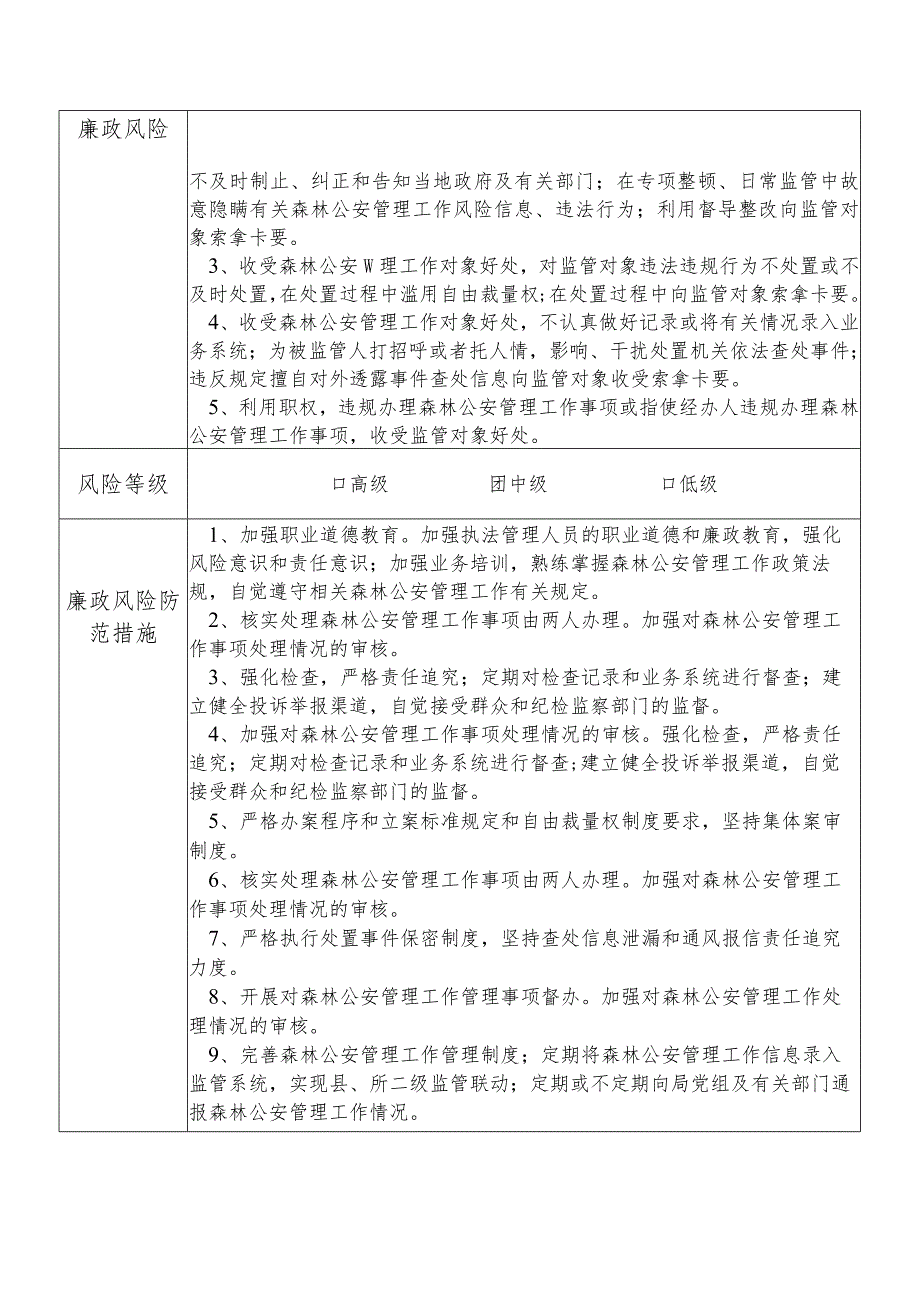 X县公安部门森林公安局局长个人岗位廉政风险点排查登记表.docx_第2页