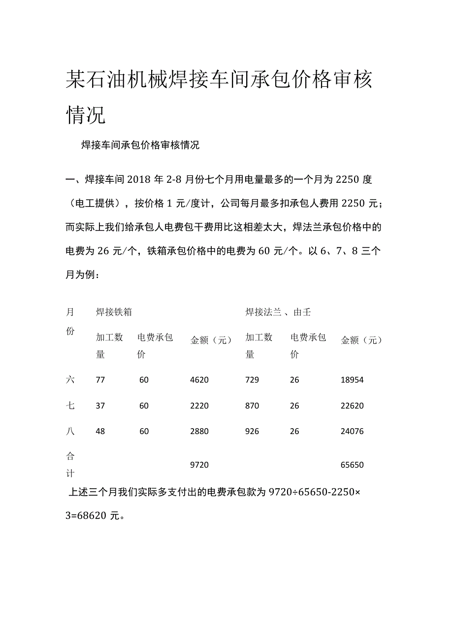 某石油机械焊接车间承包价格审核情况.docx_第1页