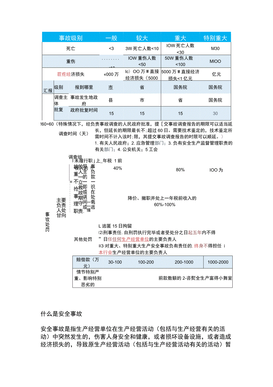 安全生产事故的分类和事故等级划分.docx_第1页