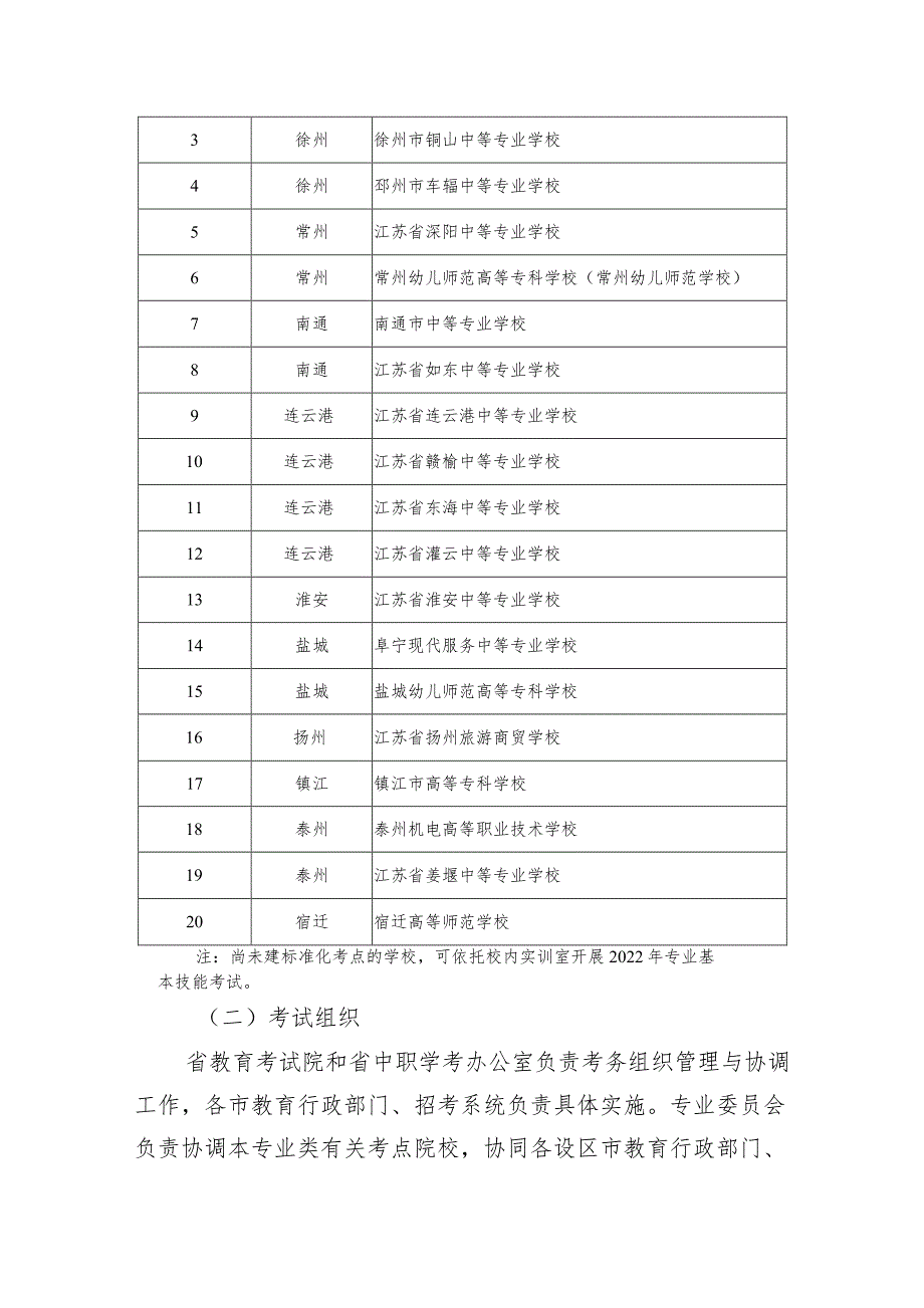 2023年江苏省中等职业学校学生学业水平考试幼儿发展与健康管理类专业基本技能考试指导性实施方案.docx_第2页