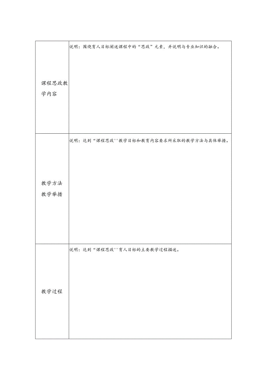 课程思政教学设计方案模板.docx_第2页