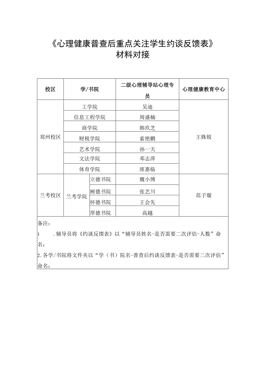 《心理健康普查后重点关注学生约谈反馈表》材料对接.docx_第1页