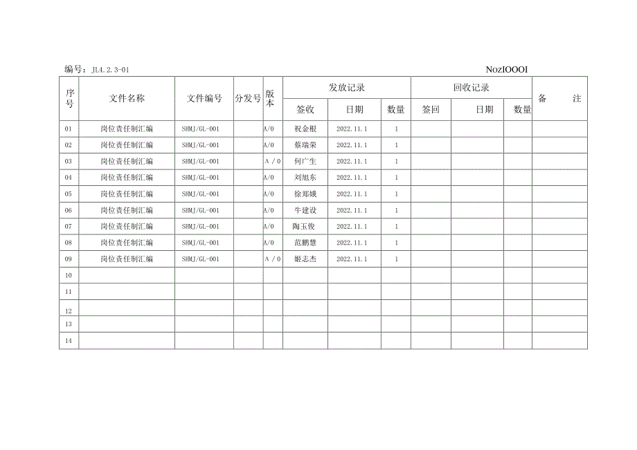 01文件发放回收记录.docx_第1页