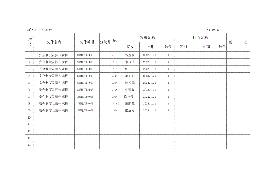 01文件发放回收记录.docx_第3页