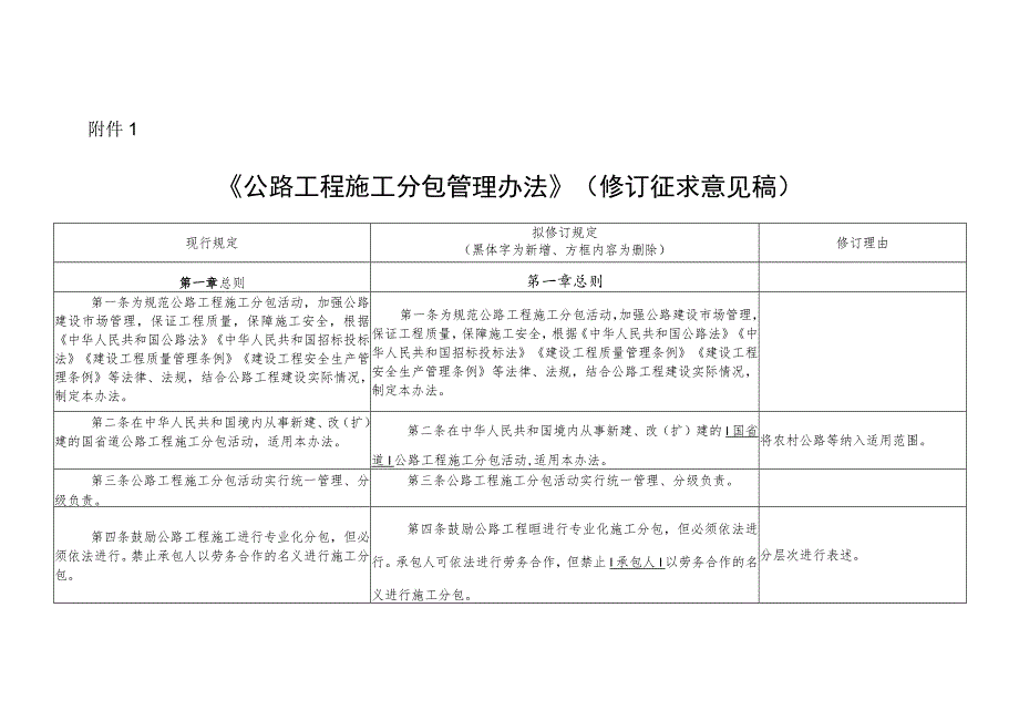 公路工程施工分包管理办法（2023修订版）.docx_第1页