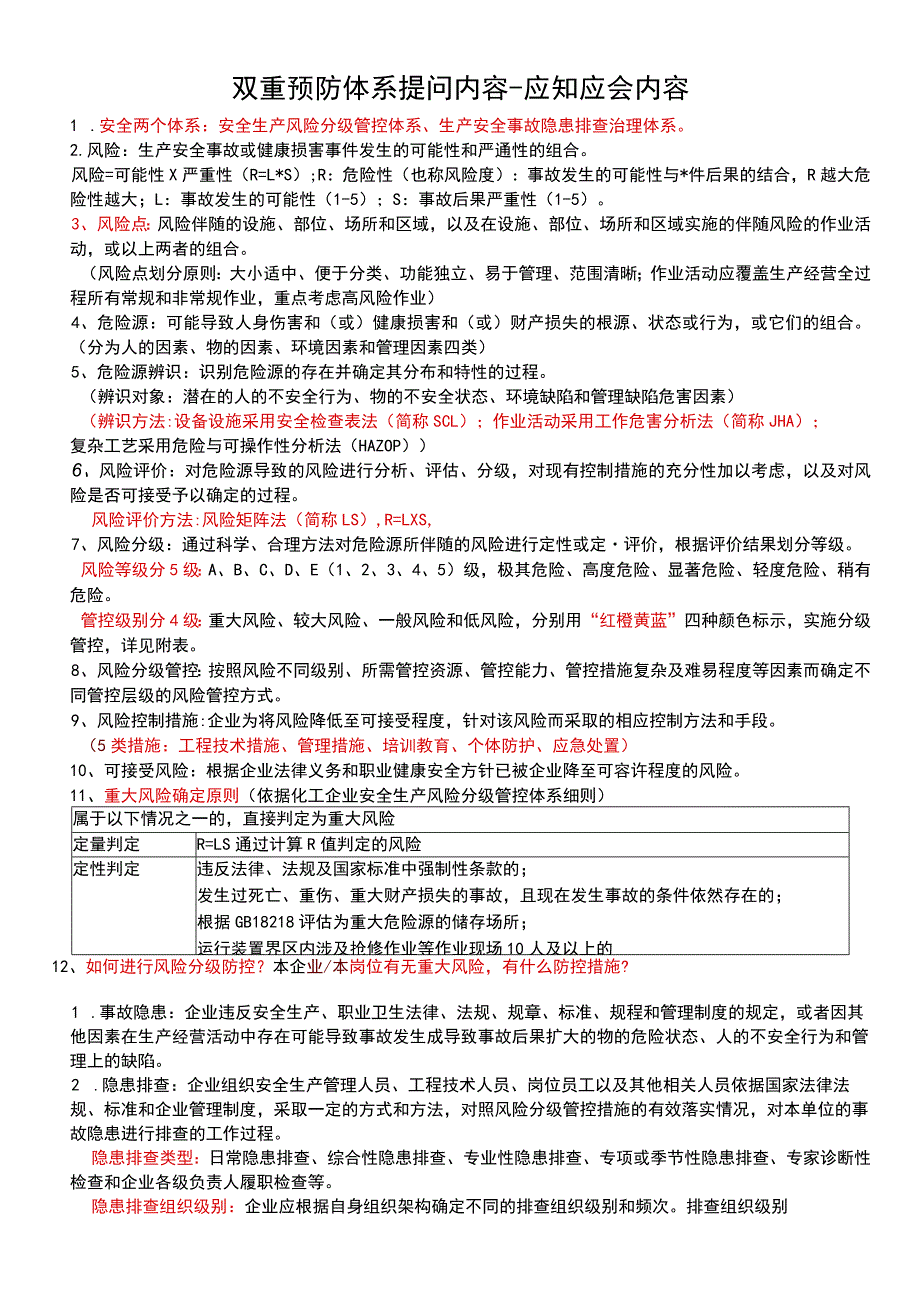 “双重预防体系”应知应会内容.docx_第1页