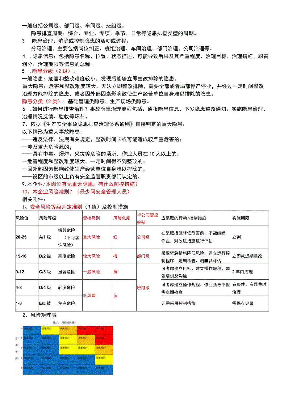 “双重预防体系”应知应会内容.docx_第2页