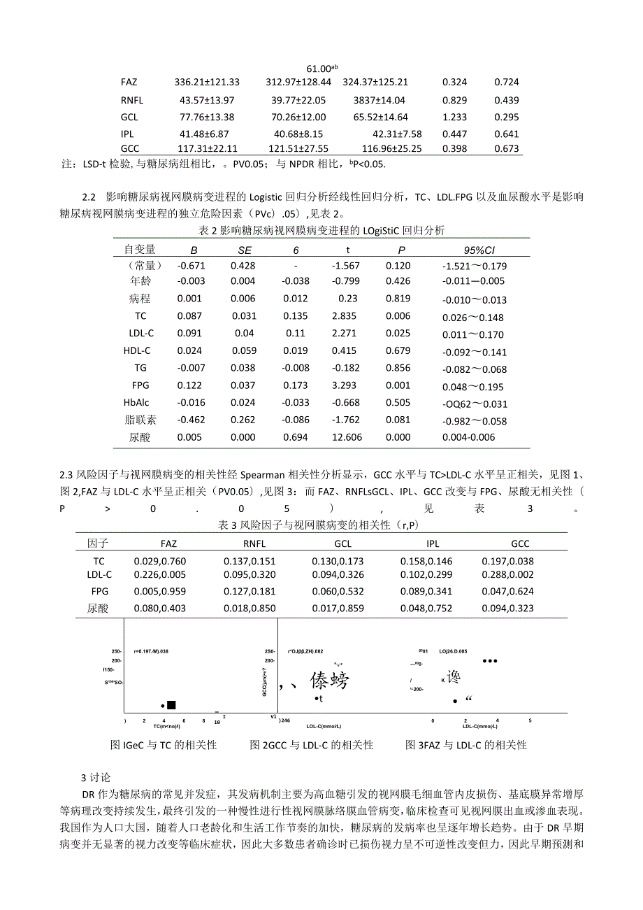 糖尿病视网膜病变进程特点及影响因素分析.docx_第3页