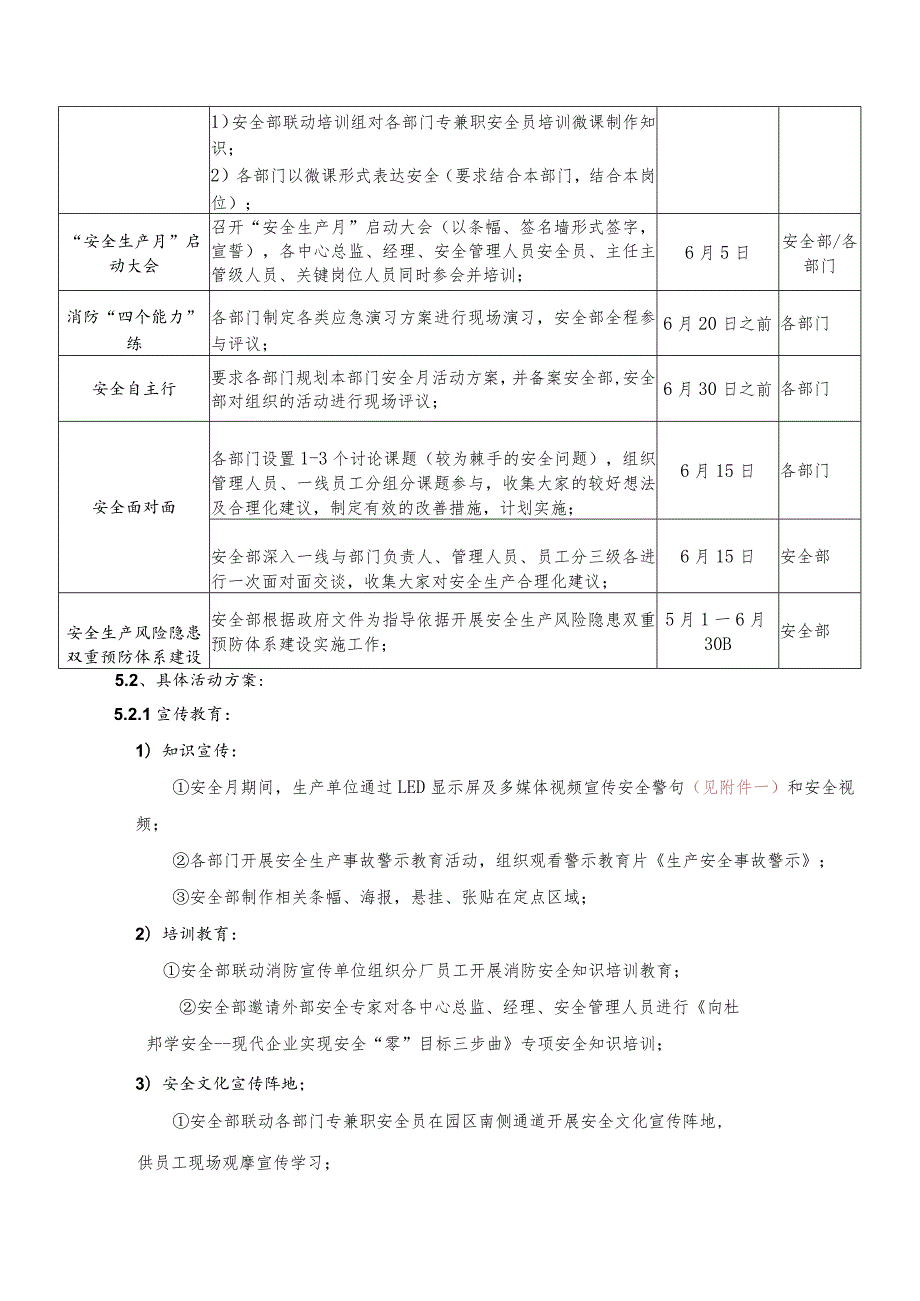 生产型企业安全生产月活动方案.docx_第2页