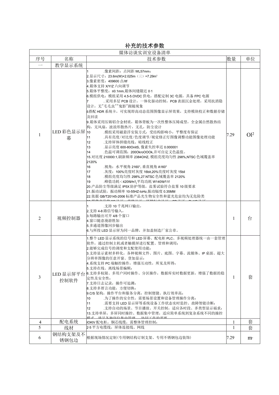 补充的技术参数.docx_第1页