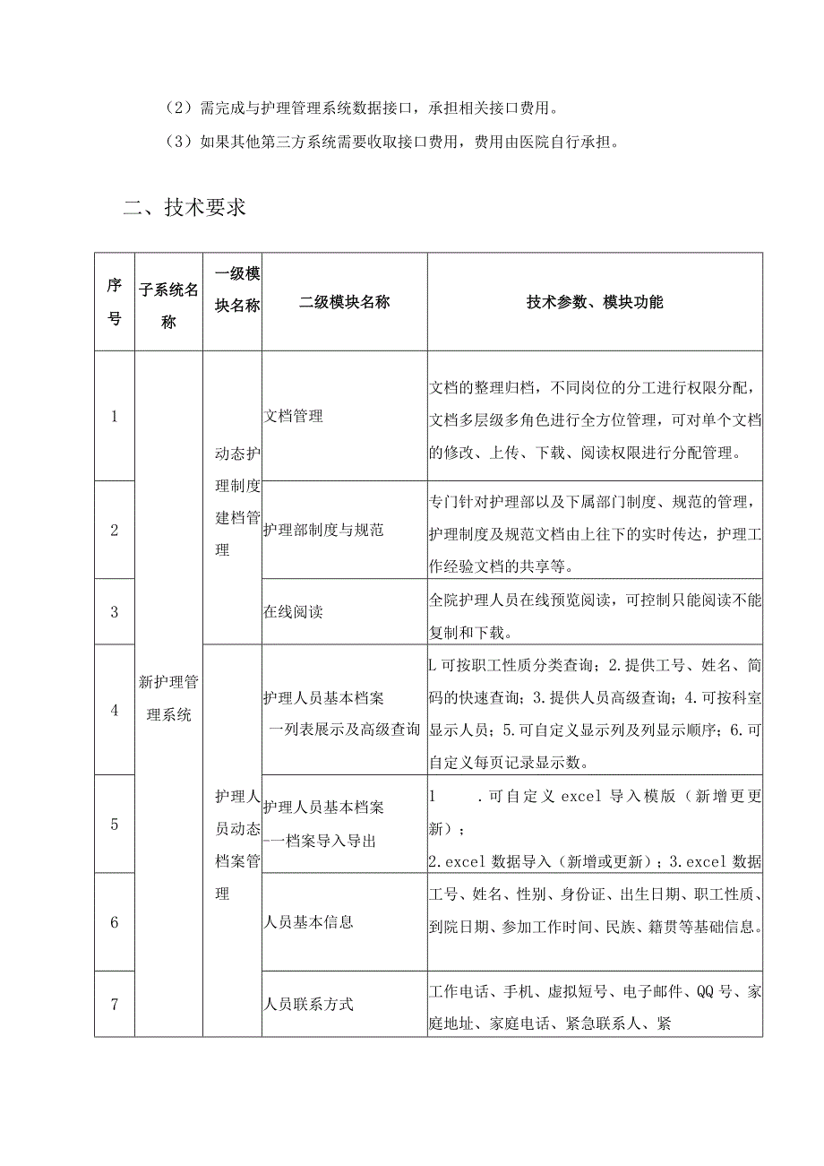 XX市XX医院护理管理系统升级项目采购需求.docx_第3页