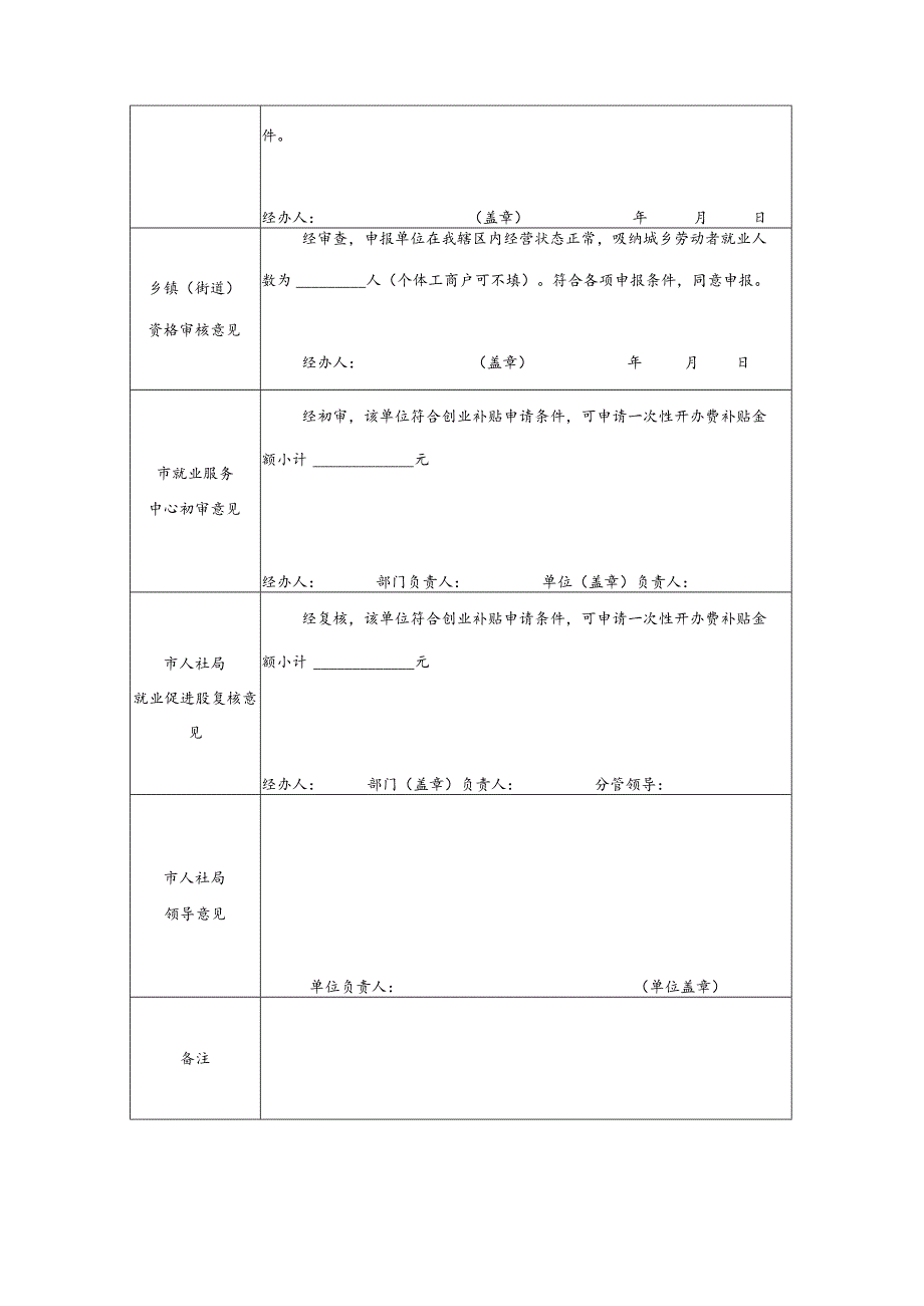 资兴市初次创业补贴申请审批表.docx_第2页