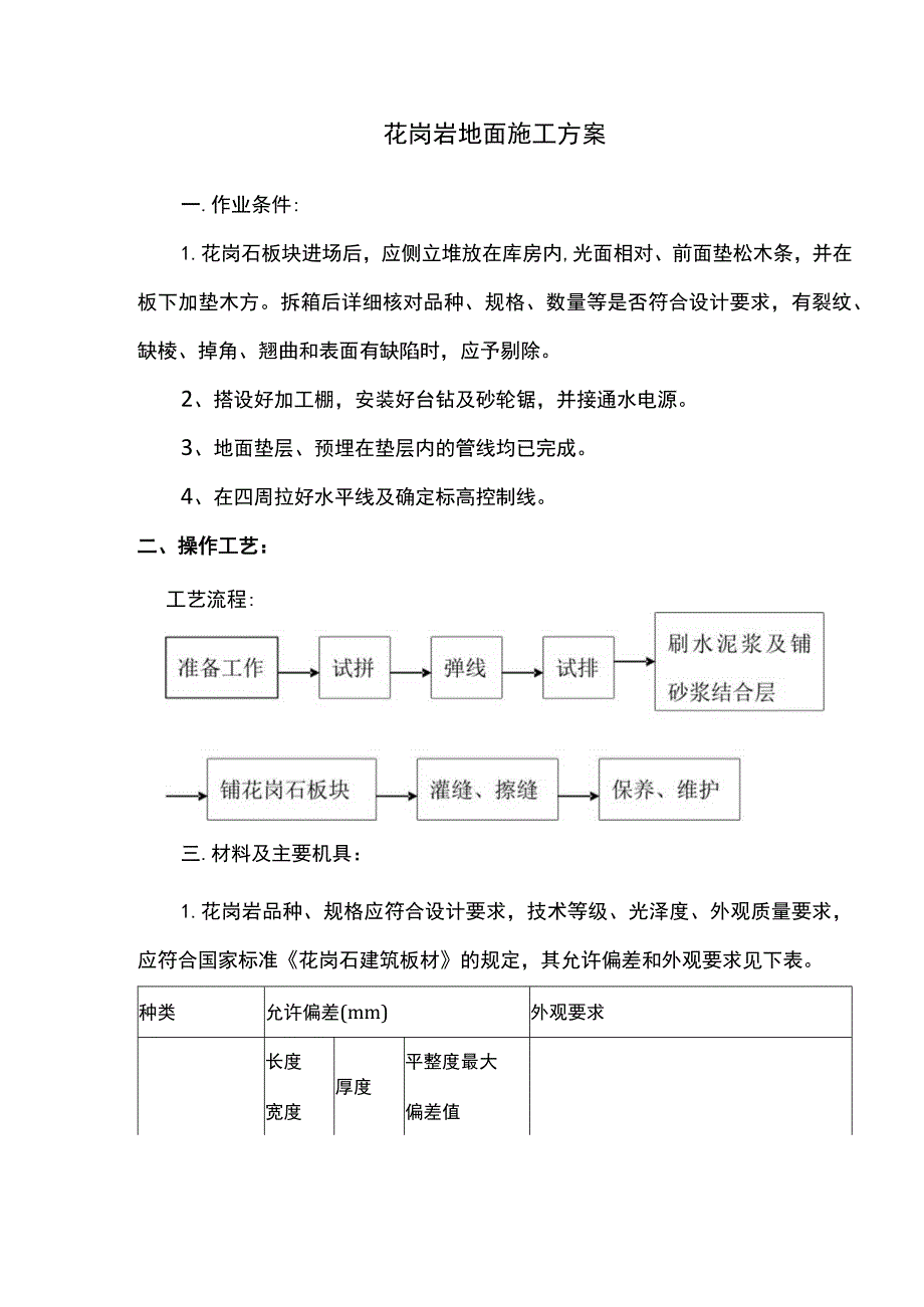 花岗岩地面施工方案（详细）.docx_第1页