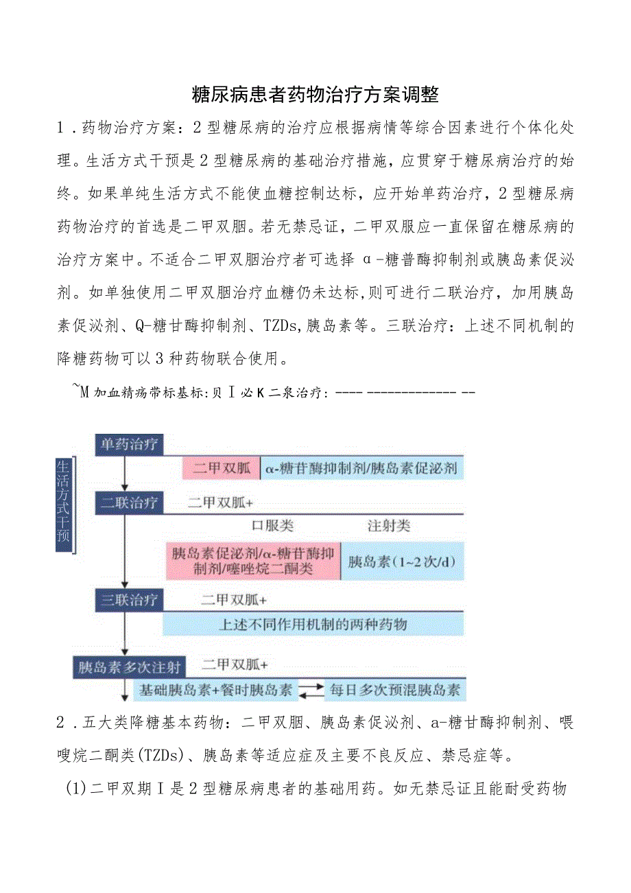 糖尿病患者药物治疗方案调整.docx_第1页