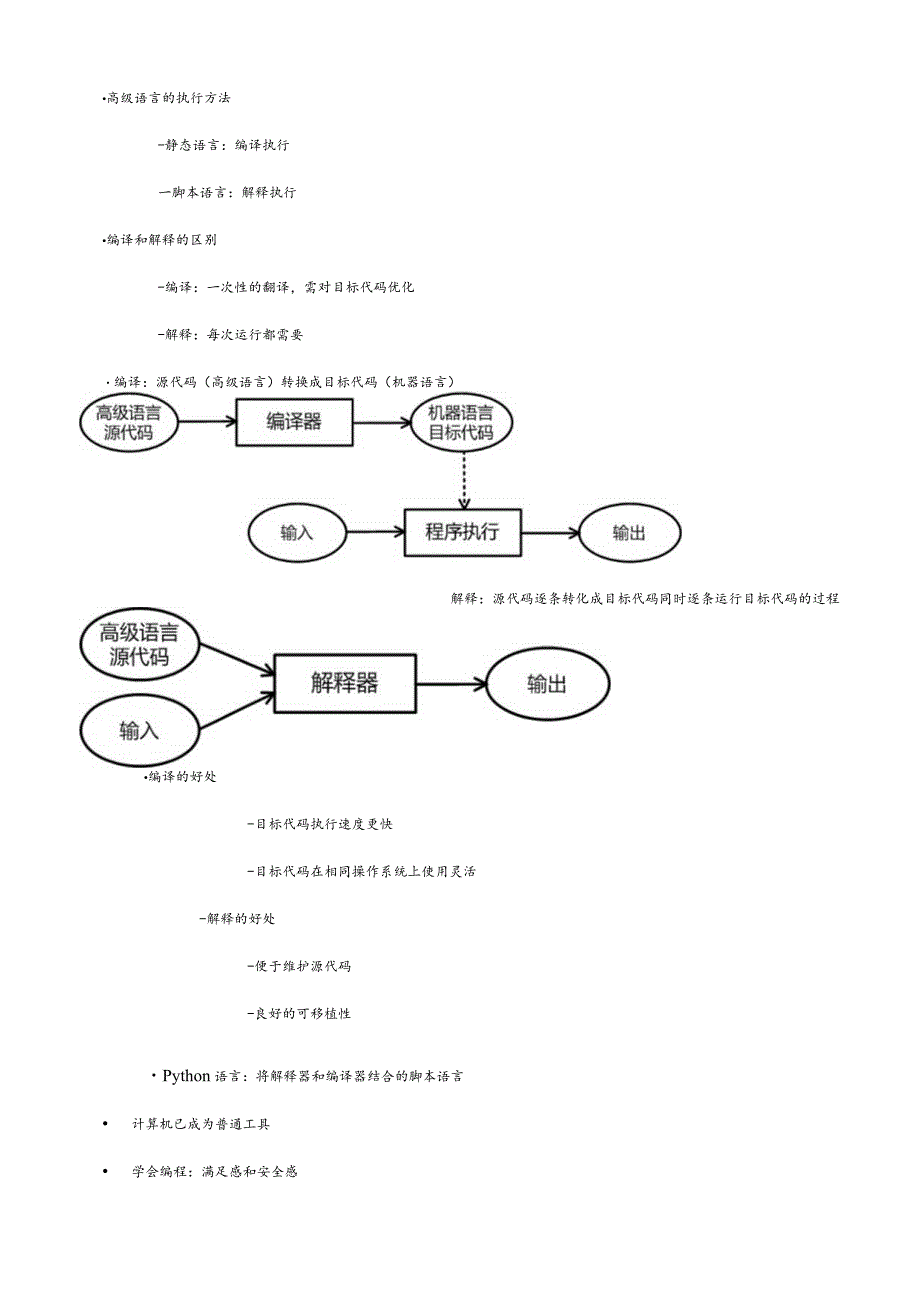 Python教案-教学设计.docx_第2页