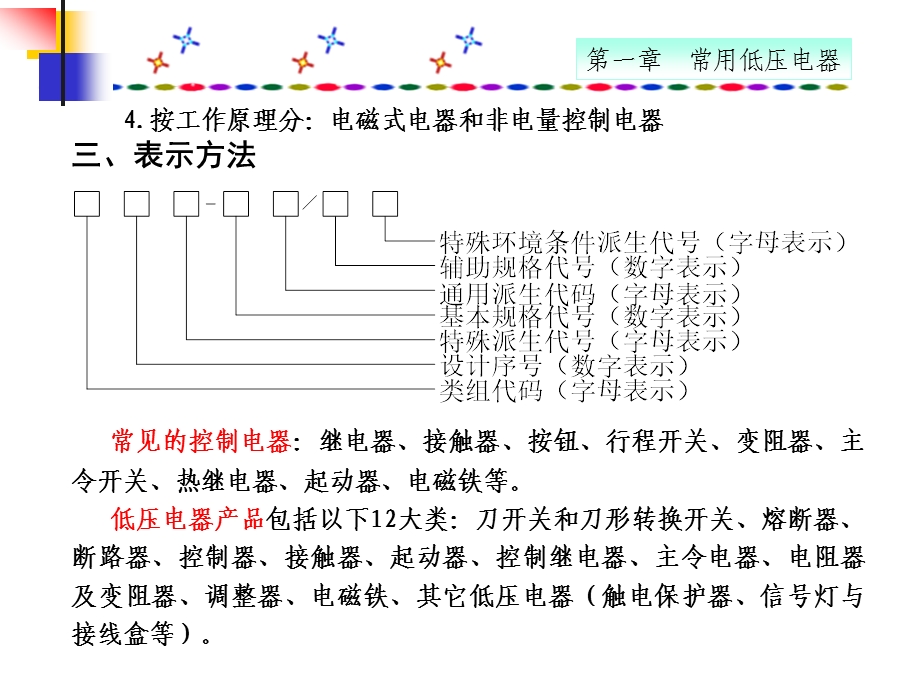 第1章常用低压电器.ppt_第3页