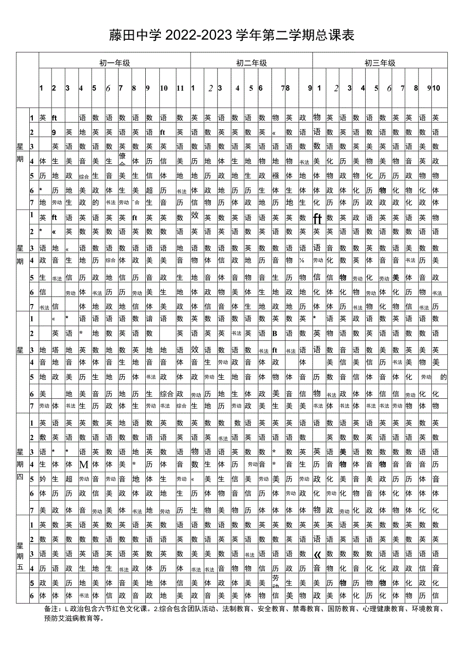 藤田中学2022—2023学年第二学期总课表.docx_第1页