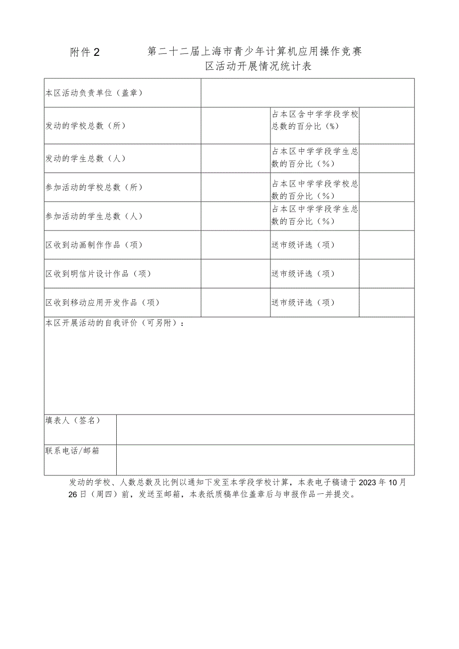 第二十二届上海市青少年计算机应用操作竞赛区活动开展情况统计表.docx_第1页