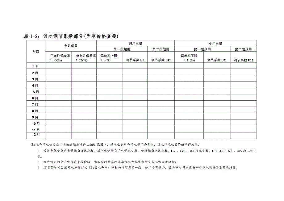 天津电力零售市场购售电套餐一（类型：固定价格）.docx_第3页