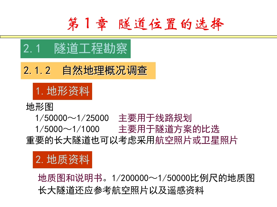 第2章隧道位置的选择.ppt_第3页