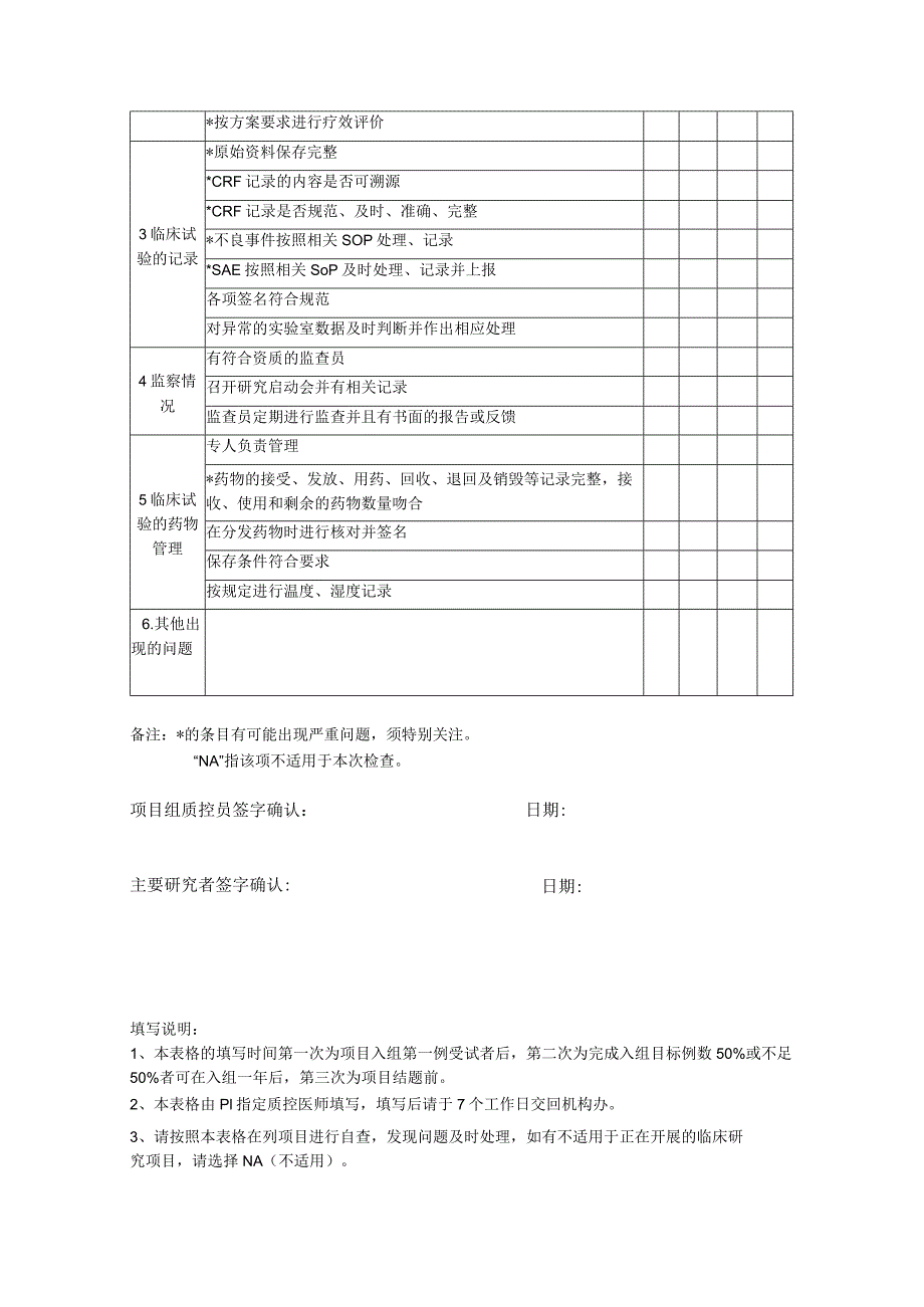 药物临床试验项目组质量控制记录表CTI-C-017-A02-V0项目信息质控内容.docx_第2页