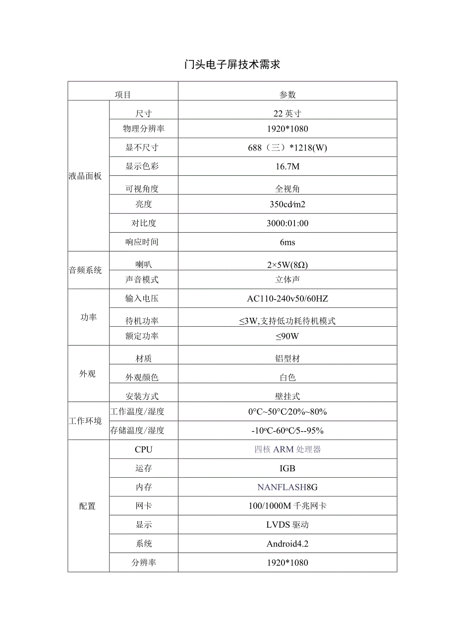 门头电子屏技术需求.docx_第1页