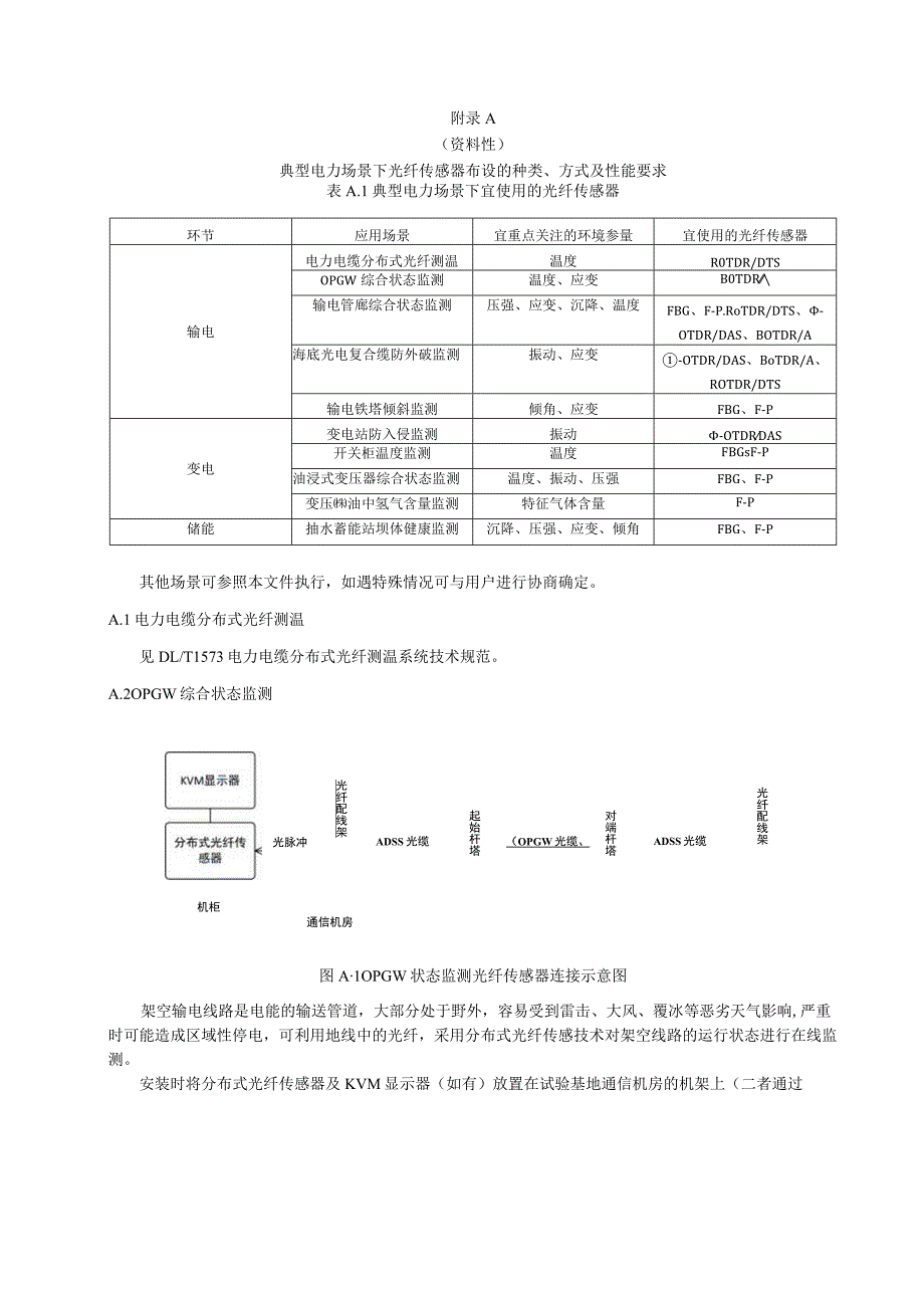 典型电力场景下光纤传感器布设的种类、方式及性能要求、电力光纤传感器的标定方法.docx_第2页