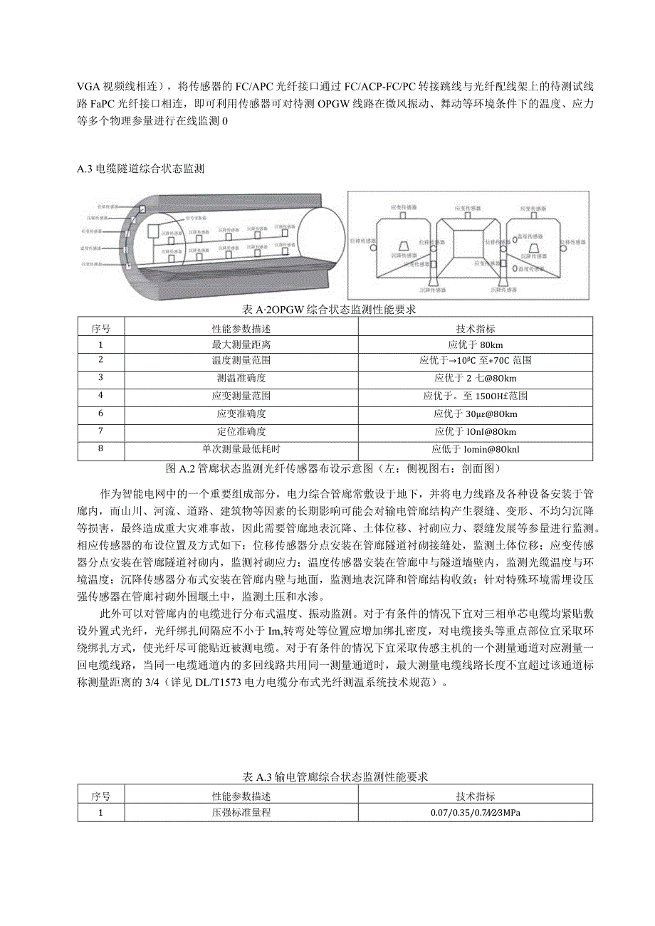 典型电力场景下光纤传感器布设的种类、方式及性能要求、电力光纤传感器的标定方法.docx_第3页