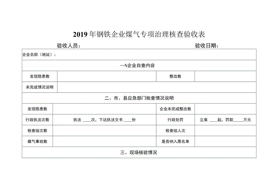 钢铁企业煤气专项治理核查验收表.docx_第1页