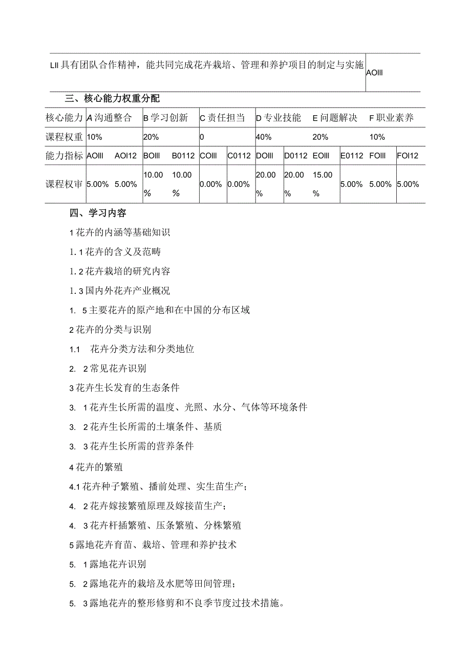 《花卉栽培》课程标准.docx_第2页