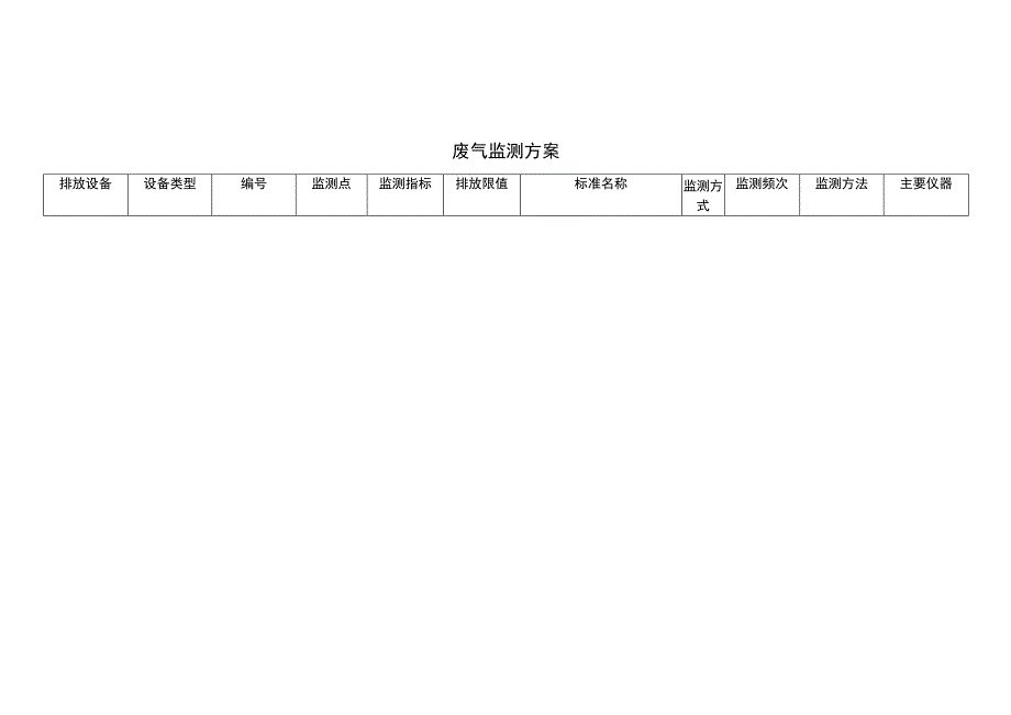 湖南北控水务发展有限公司长沙县分公司敢胜垸污水处理厂自行监测方案.docx_第2页